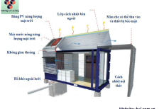 9 Điểm Bạn Cần Lưu Ý Khi Xây Nhà Container